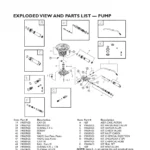 BRIGGS AND STRATTON, 020228-0, IPL.3 thumbnail